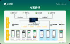 激励企业和农户采用逃溯系统；：连云港新浦区